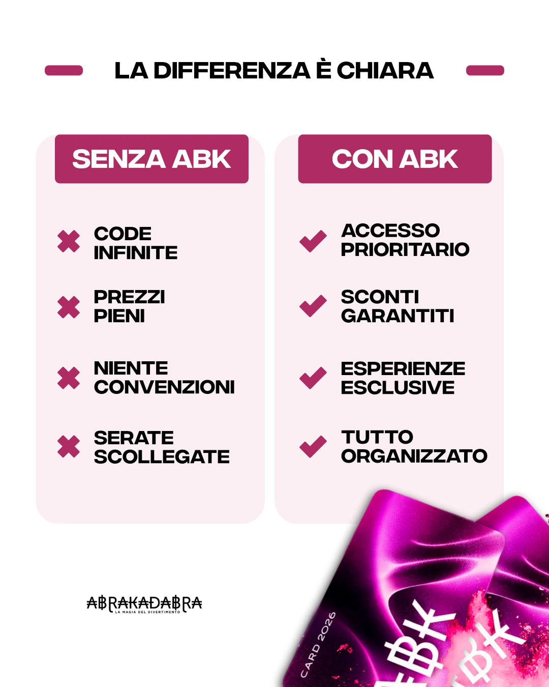 ABK Card 2026 — La tua estate in Riviera